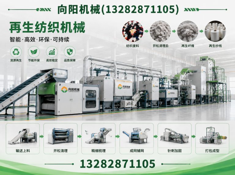 毕节再生纺织机械展示图